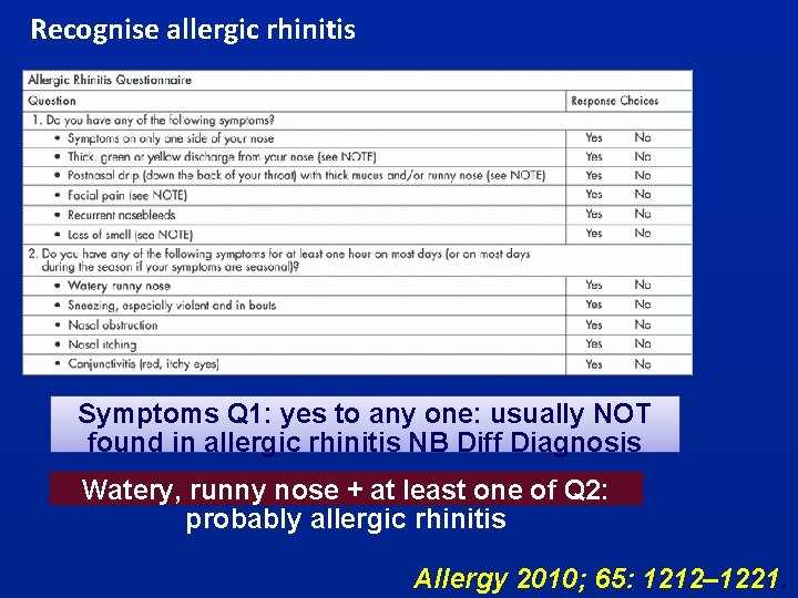 Recognise allergic rhinitis Symptoms Q 1: yes to any one: usually NOT found in
