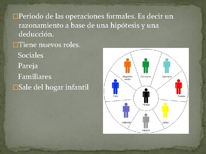 �Periodo de las operaciones formales. Es decir un razonamiento a base de una hipótesis