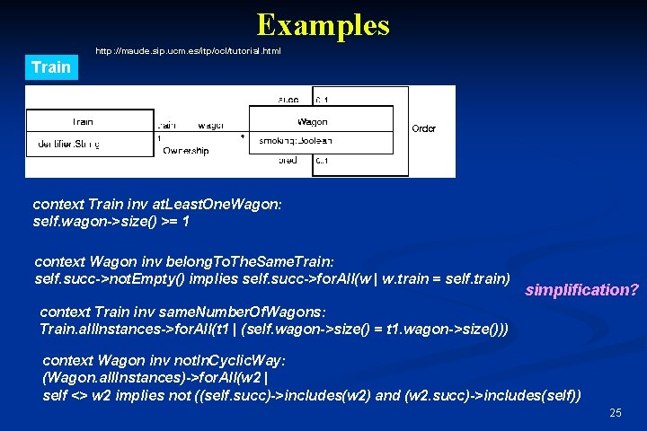 Examples http: //maude. sip. ucm. es/itp/ocl/tutorial. html Train context Train inv at. Least. One. Examples http: //maude. sip. ucm. es/itp/ocl/tutorial. html Train context Train inv at. Least. One.