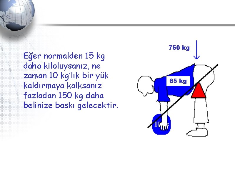 Eğer normalden 15 kg daha kiloluysanız, ne zaman 10 kg’lık bir yük kaldırmaya kalksanız Eğer normalden 15 kg daha kiloluysanız, ne zaman 10 kg’lık bir yük kaldırmaya kalksanız