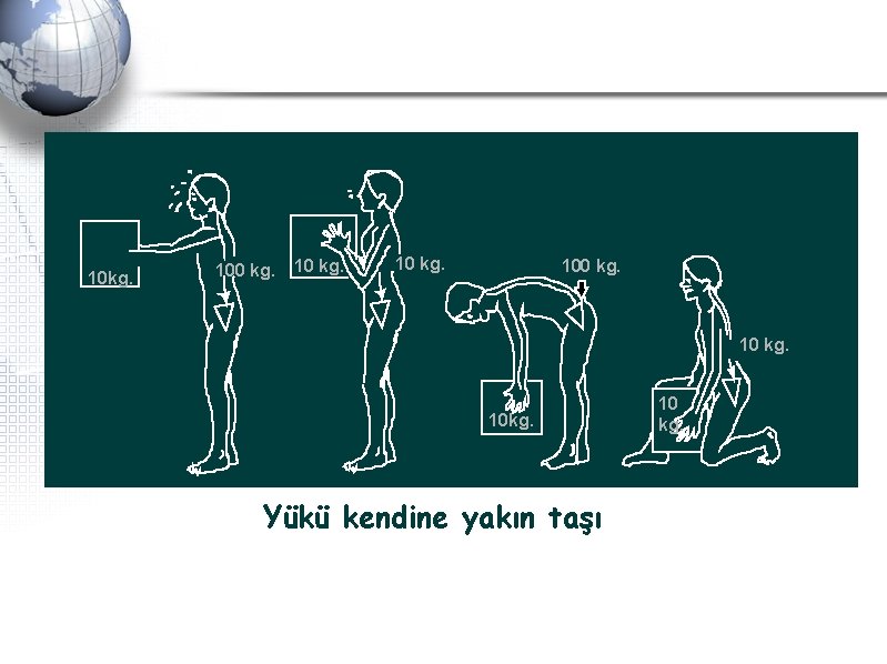 10 kg. 100 kg. 10 kg. Yükü kendine yakın taşı 10 kg. 10 kg. 100 kg. 10 kg. Yükü kendine yakın taşı 10 kg.
