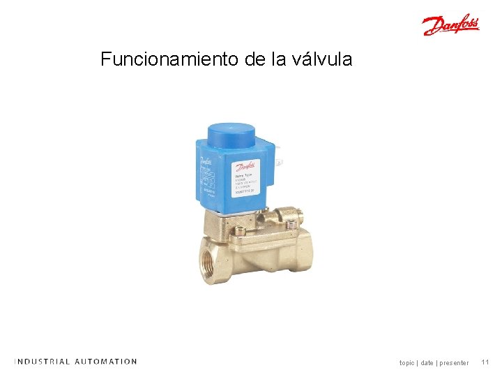 Funcionamiento de la válvula topic | date | presenter 11 Funcionamiento de la válvula topic | date | presenter 11