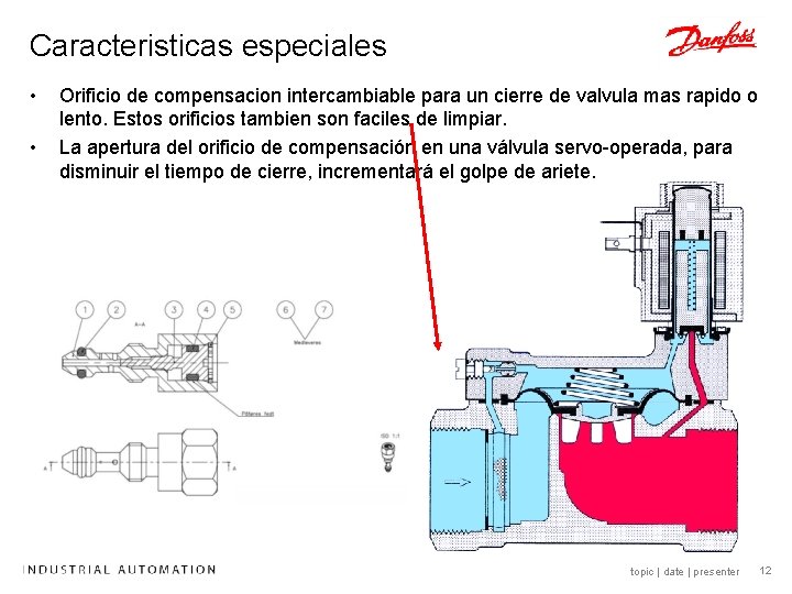 Caracteristicas especiales • • Orificio de compensacion intercambiable para un cierre de valvula mas Caracteristicas especiales • • Orificio de compensacion intercambiable para un cierre de valvula mas