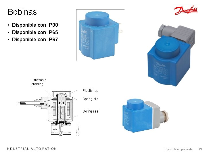 Bobinas • Disponible con IP 00 • Disponible con IP 65 • Disponible con Bobinas • Disponible con IP 00 • Disponible con IP 65 • Disponible con