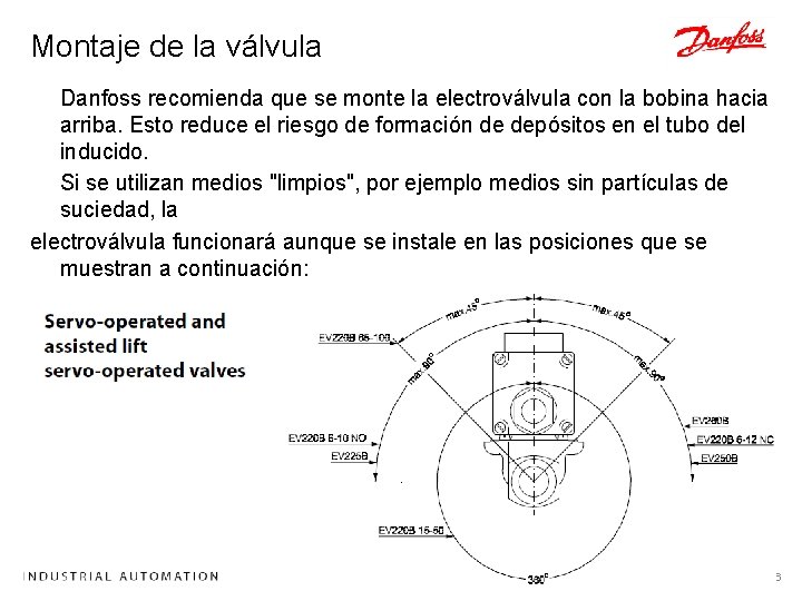 Montaje de la válvula Danfoss recomienda que se monte la electroválvula con la bobina Montaje de la válvula Danfoss recomienda que se monte la electroválvula con la bobina