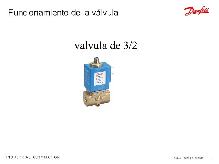 Funcionamiento de la válvula topic | date | presenter 4 Funcionamiento de la válvula topic | date | presenter 4
