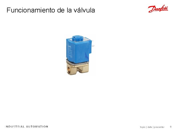 Funcionamiento de la válvula topic | date | presenter 6 Funcionamiento de la válvula topic | date | presenter 6