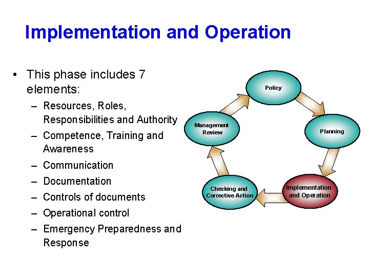 Implementation and Operation • This phase includes 7 elements: – Resources, Roles, Responsibilities and