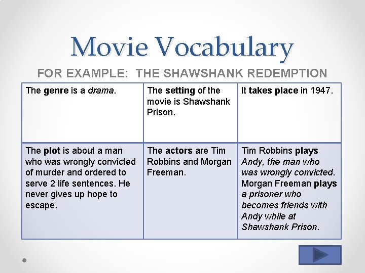 Movie Vocabulary FOR EXAMPLE: THE SHAWSHANK REDEMPTION The genre is a drama. The setting