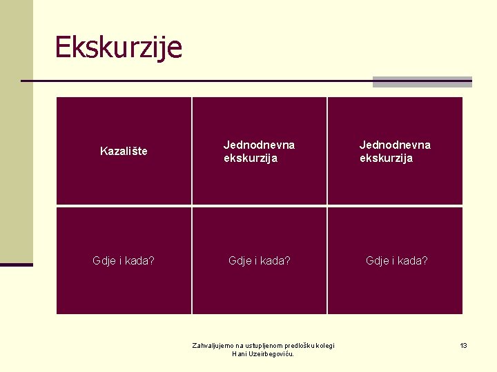 Ekskurzije Kazalište Jednodnevna ekskurzija Gdje i kada? Zahvaljujemo na ustupljenom predlošku kolegi Hani Uzeirbegoviću.