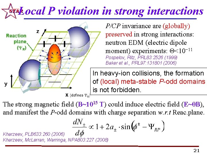 Local P violation in strong interactions P/CP invariance are (globally) preserved in strong interactions: