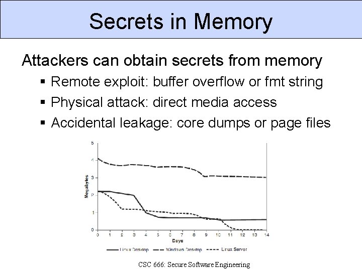 Secrets in Memory Attackers can obtain secrets from memory Remote exploit: buffer overflow or