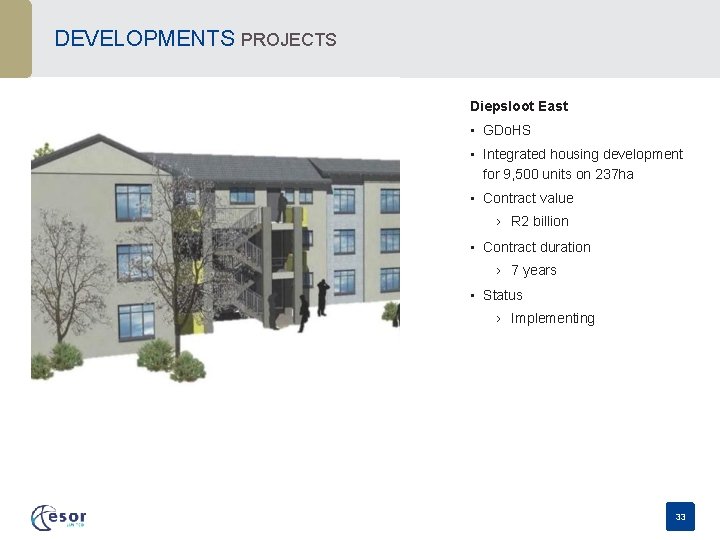 DEVELOPMENTS PROJECTS Diepsloot East • GDo. HS • Integrated housing development for 9, 500