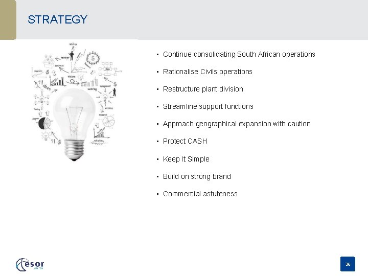 STRATEGY • Continue consolidating South African operations • Rationalise Civils operations • Restructure plant