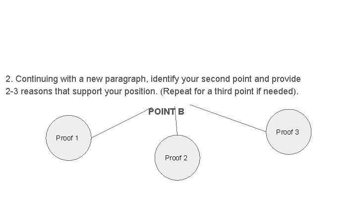 2. Continuing with a new paragraph, identify your second point and provide 2 -3