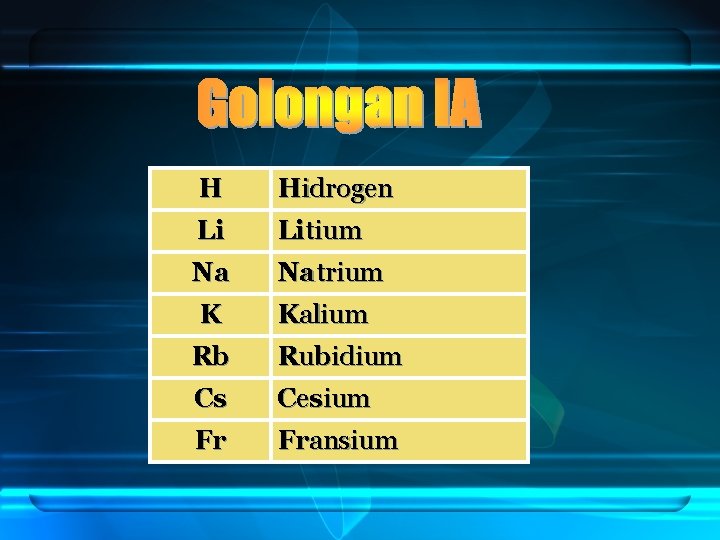 H Hidrogen Li Litium Na Natrium K Kalium Rb Rubidium Cs Cesium Fr Fransium