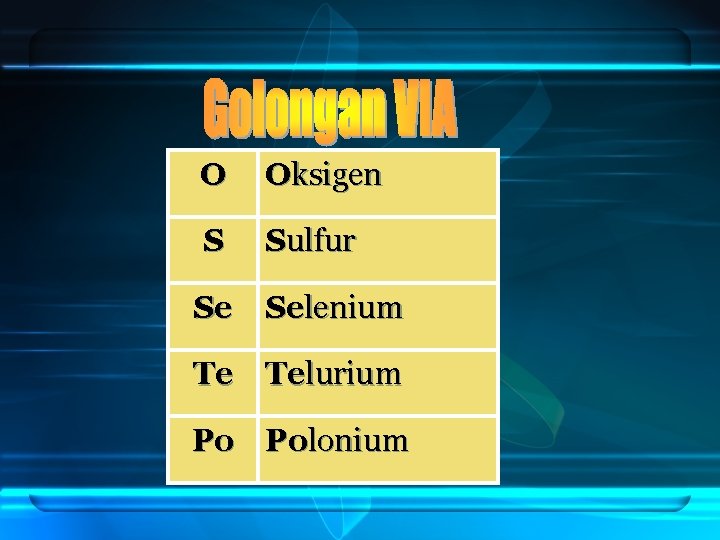 O Oksigen S Sulfur Se Selenium Te Telurium Po Polonium 