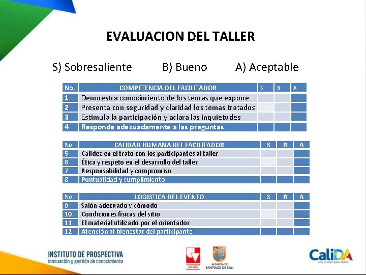 EVALUACION DEL TALLER S) Sobresaliente No. B) Bueno COMPETENCIA DEL FACILITADOR A) Aceptable 1
