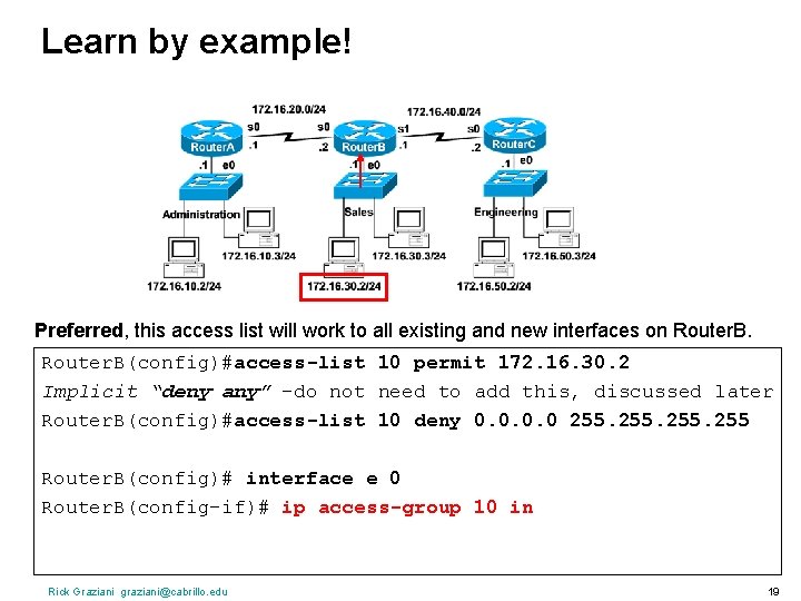 Learn by example! Preferred, this access list will work to all existing and new