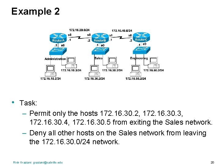 Example 2 • Task: – Permit only the hosts 172. 16. 30. 2, 172.