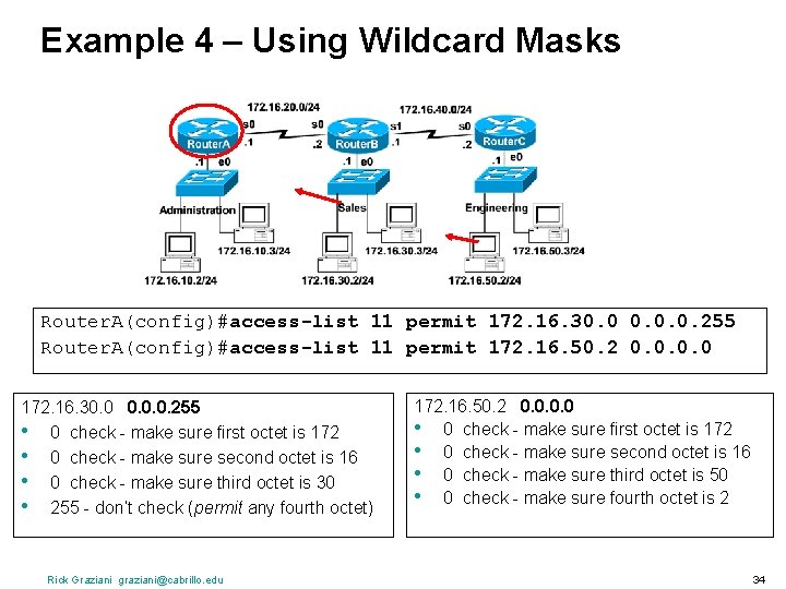 Example 4 – Using Wildcard Masks Router. A(config)#access-list 11 permit 172. 16. 30. 0.