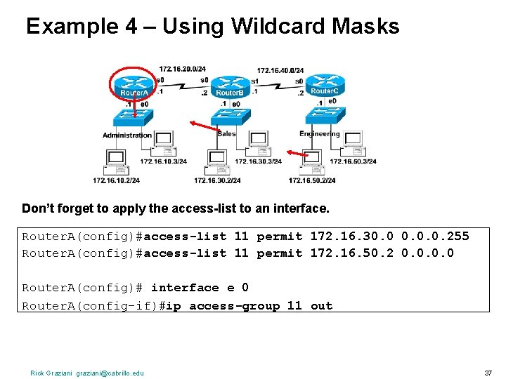 Example 4 – Using Wildcard Masks Don’t forget to apply the access-list to an
