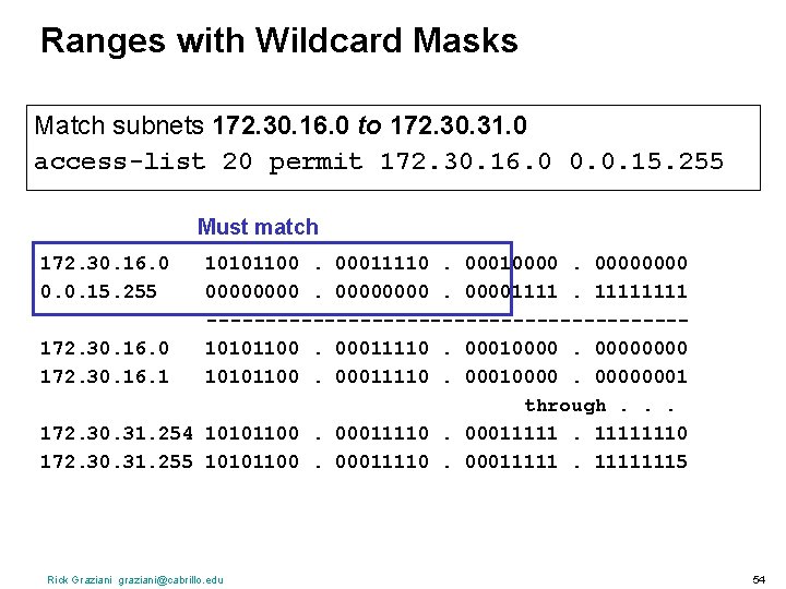 Ranges with Wildcard Masks Match subnets 172. 30. 16. 0 to 172. 30. 31.