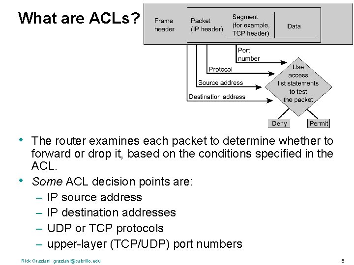 What are ACLs? • • The router examines each packet to determine whether to