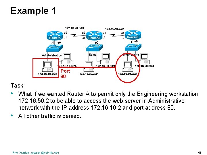 Example 1 Port 80 Task • What if we wanted Router A to permit