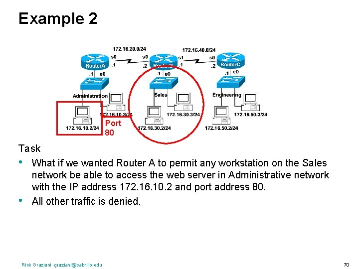 Example 2 Port 80 Task • What if we wanted Router A to permit