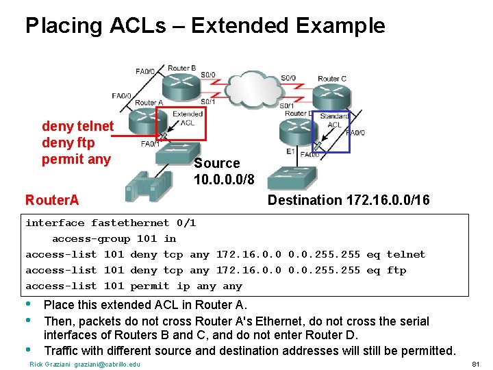 Placing ACLs – Extended Example deny telnet deny ftp permit any Router. A Source