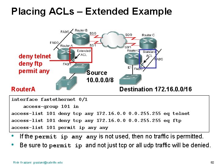 Placing ACLs – Extended Example deny telnet deny ftp permit any Router. A Source