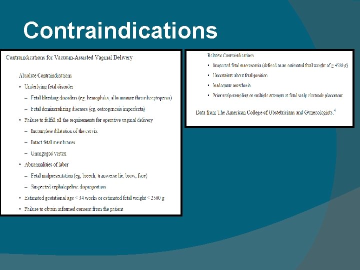 Contraindications Contraindications