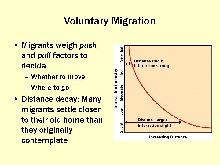 Voluntary Migration • Migrants weigh push and pull factors to decide – Whether to