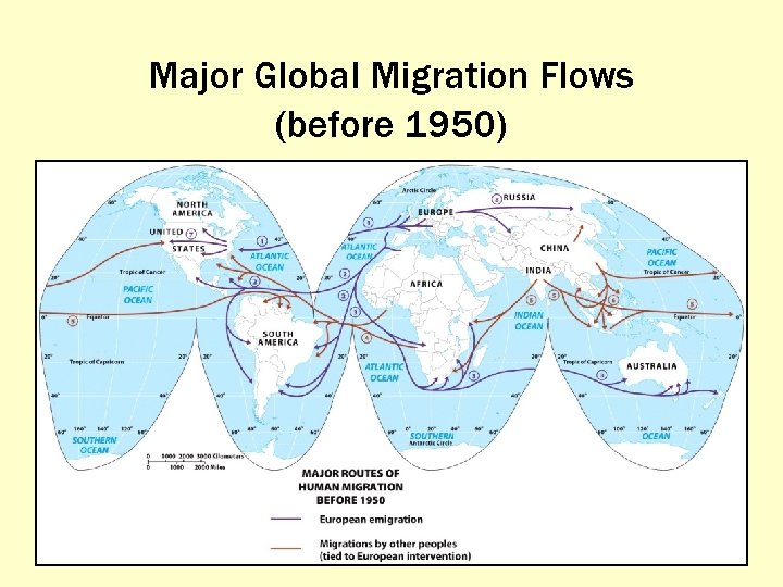 Major Global Migration Flows (before 1950) 