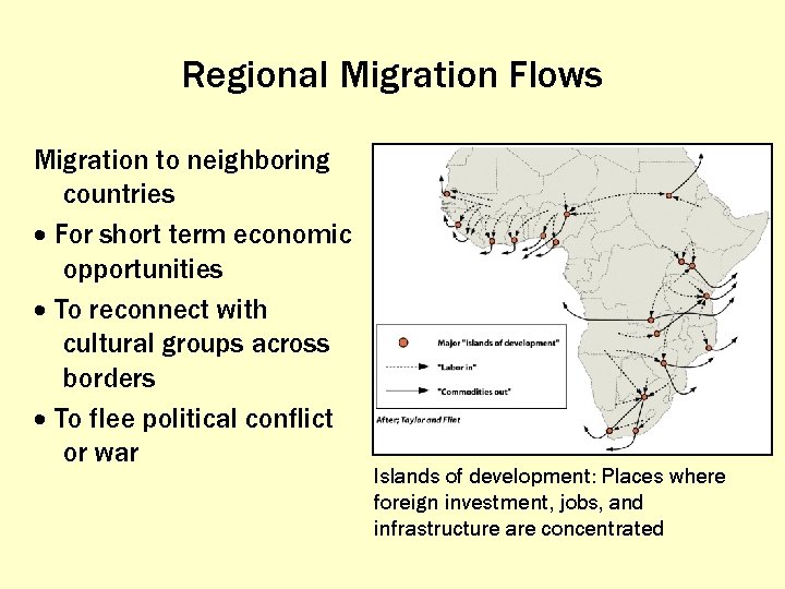 Regional Migration Flows Migration to neighboring countries For short term economic opportunities To reconnect