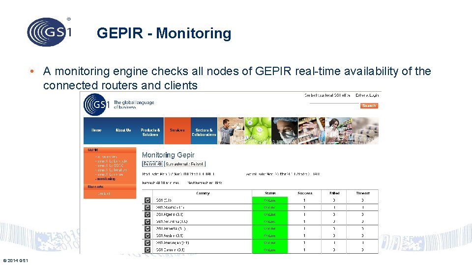 GEPIR - Monitoring • A monitoring engine checks all nodes of GEPIR real-time availability