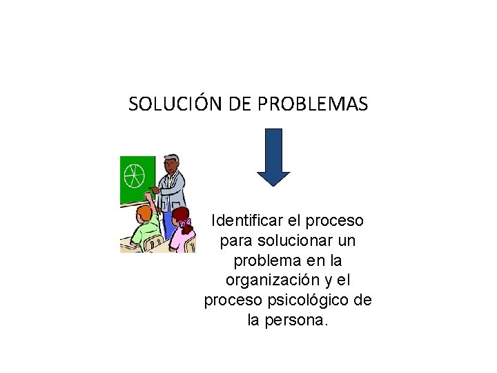 SOLUCIÓN DE PROBLEMAS Identificar el proceso para solucionar un problema en la organización y SOLUCIÓN DE PROBLEMAS Identificar el proceso para solucionar un problema en la organización y