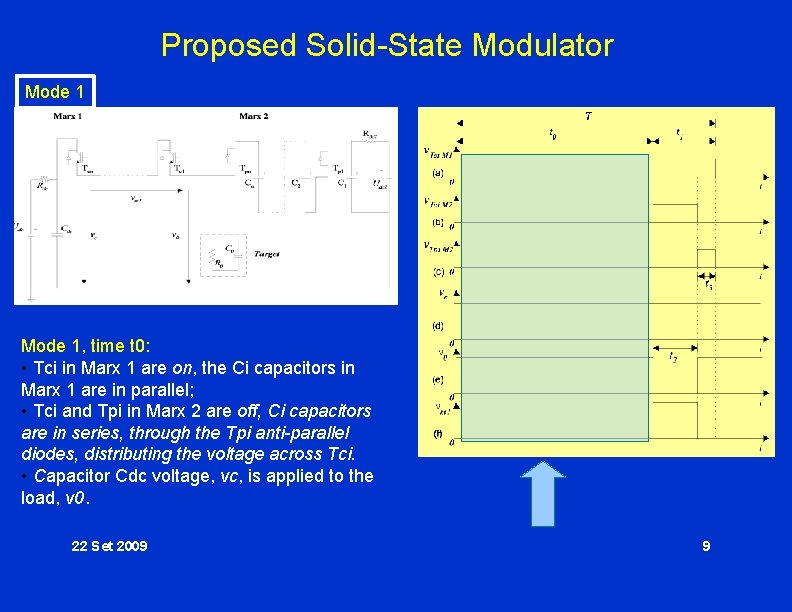 Proposed Solid-State Modulator Mode 1, time t 0: • Tci in Marx 1 are