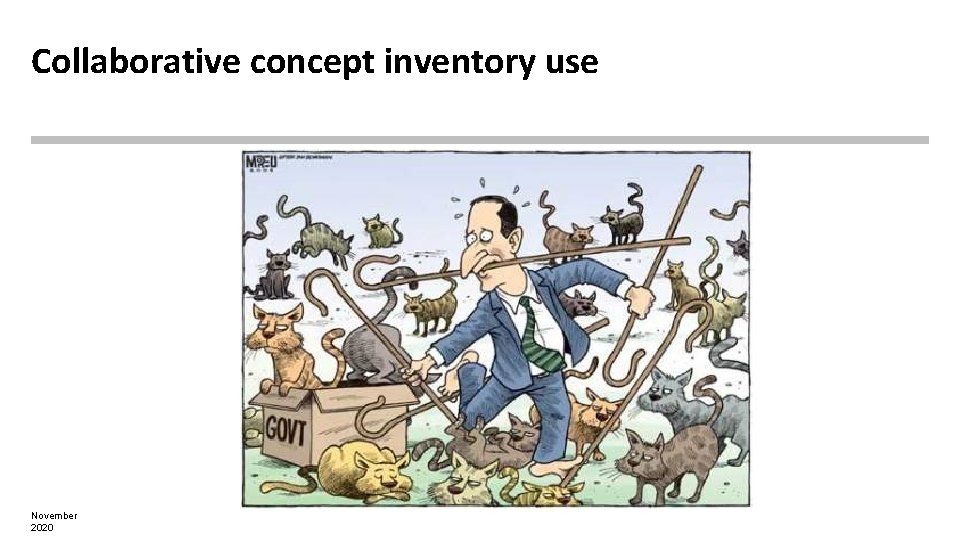 Collaborative concept inventory use November 2020 