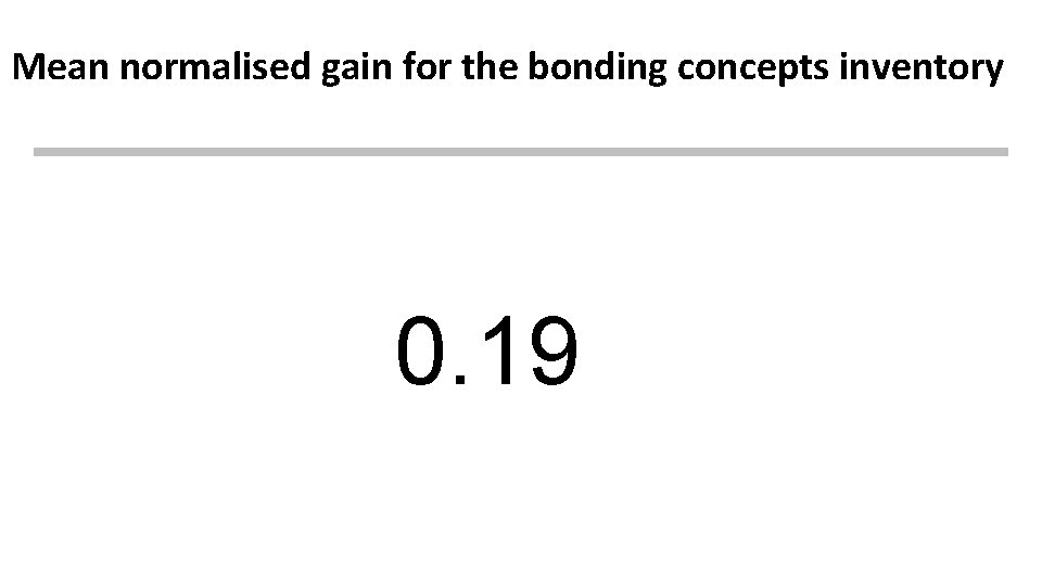 Mean normalised gain for the bonding concepts inventory 0. 19 