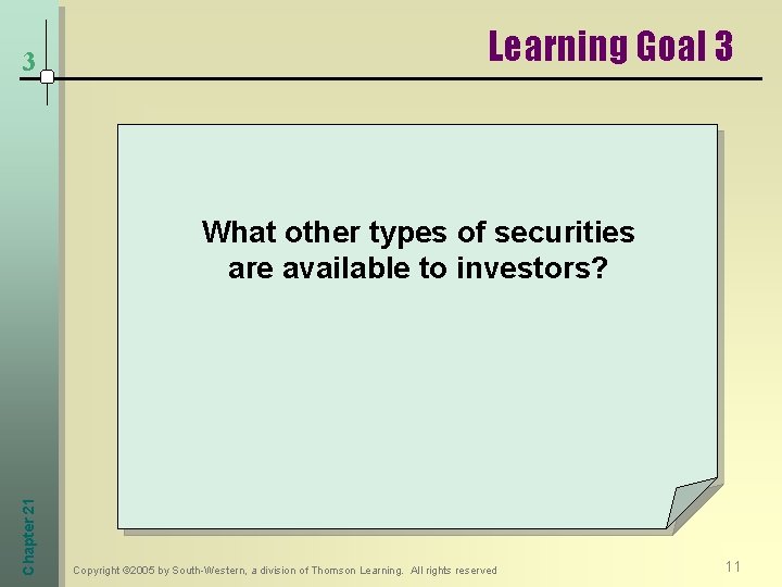 3 Learning Goal 3 Chapter 21 What other types of securities are available to
