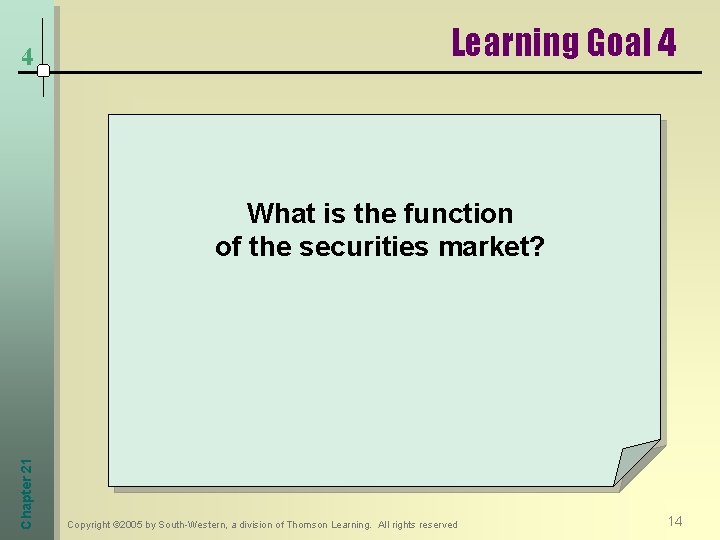 4 Learning Goal 4 Chapter 21 What is the function of the securities market?