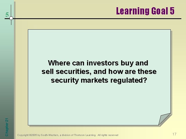 5 Learning Goal 5 Chapter 21 Where can investors buy and sell securities, and