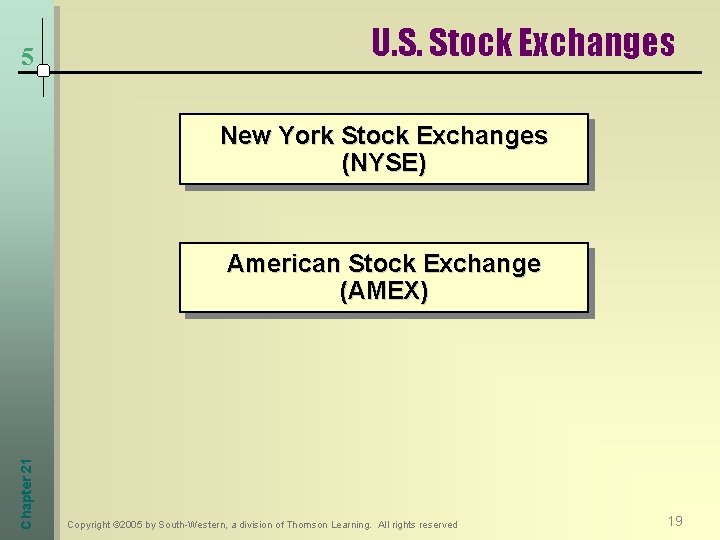 5 U. S. Stock Exchanges New York Stock Exchanges (NYSE) Chapter 21 American Stock