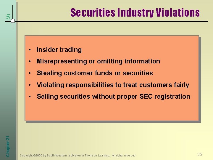 5 Securities Industry Violations • Insider trading • Misrepresenting or omitting information • Stealing