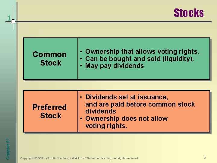 Stocks Chapter 21 1 Common Stock • Ownership that allows voting rights. • Can