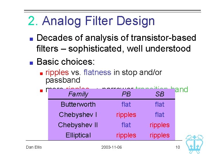2. Analog Filter Design Decades of analysis of transistor-based filters – sophisticated, well understood 2. Analog Filter Design Decades of analysis of transistor-based filters – sophisticated, well understood