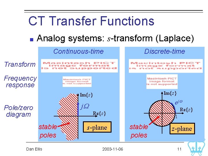 CT Transfer Functions Analog systems: s-transform (Laplace) Continuous-time Discrete-time Transform Frequency response Im{z} Im{s} CT Transfer Functions Analog systems: s-transform (Laplace) Continuous-time Discrete-time Transform Frequency response Im{z} Im{s}