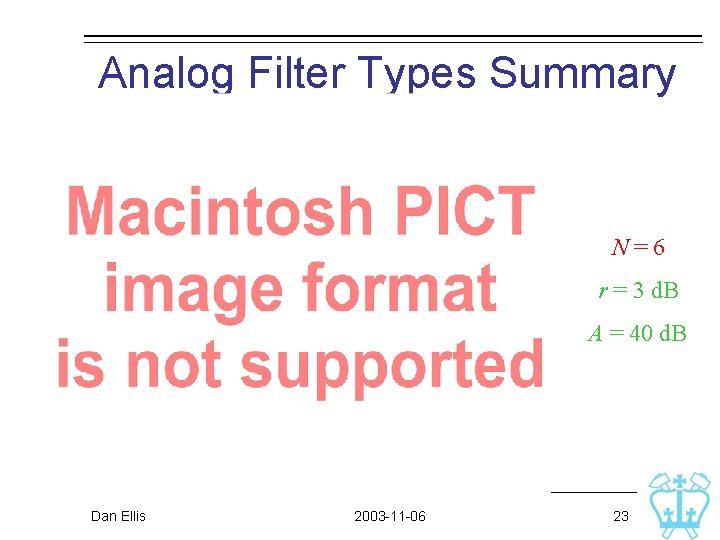 Analog Filter Types Summary N=6 r = 3 d. B A = 40 d. Analog Filter Types Summary N=6 r = 3 d. B A = 40 d.